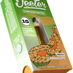 Cannalope
