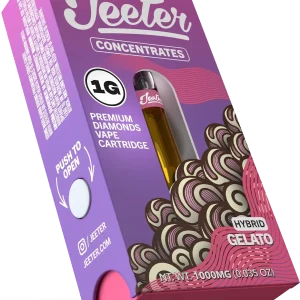 Gelato